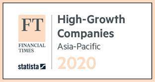 High Growth Companies Melbourne