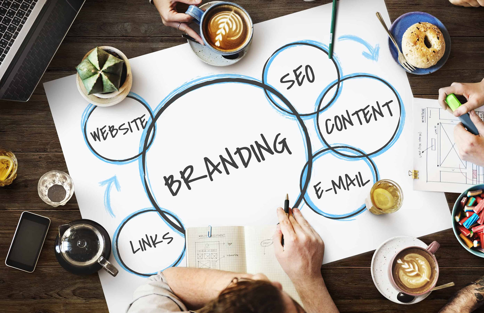 small business branding and marketing