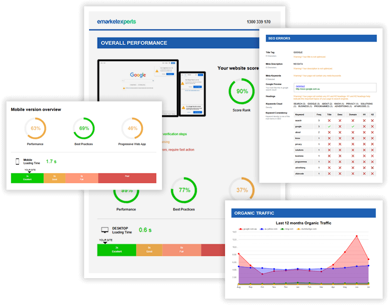 Report features
